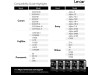 LEXAR SDcard 512GB Silver PRO SDXC UHS-II 512GB W 160MB/s R 280MB/s LSDSIPR512G-BNNNG LEXAR SDcard 512GB Silver PRO SDXC UHS-II 512GB W 160MB/s R 280MB/s LSDSIPR512G-BNNNG